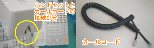 ビジネスホンのハンドセット（受話器）とカールコード