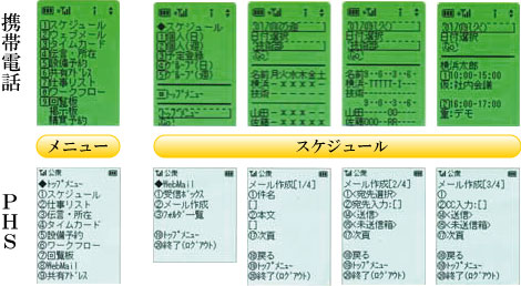 Oo悩ANZX