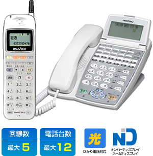 IWATSUビジネスホン　テレモアEX512